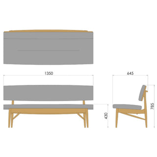 BOSS STYLE 背付きベンチ EDC55A(1350)(オーク)