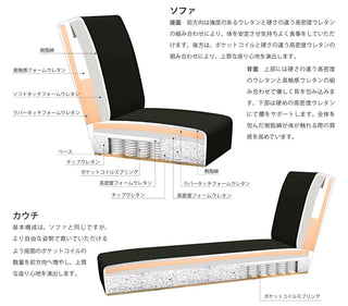 SENSU ダイニングカウチDSS10A(オーク)